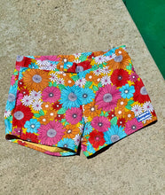 Load image into Gallery viewer, The Sungodz Pool Swim Short.
